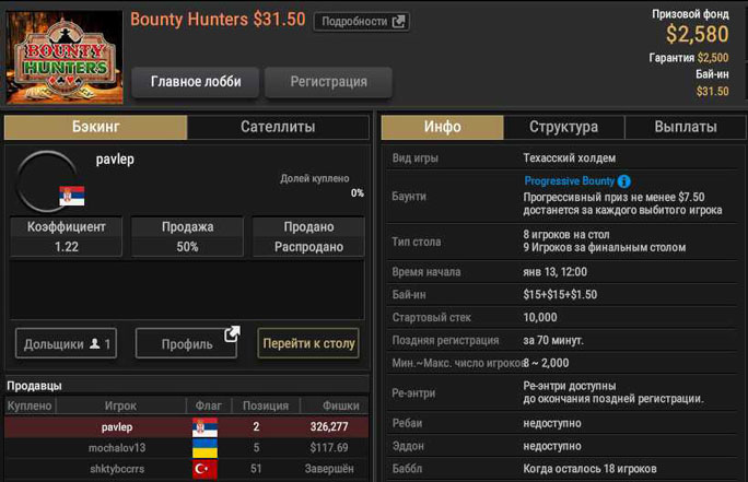 Информация о текущем турнире